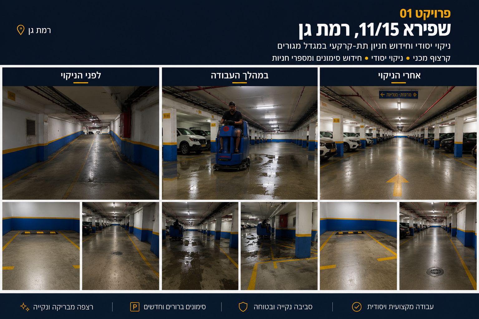 אלוני בורוכוב רמת גן - אחרי הניקוי